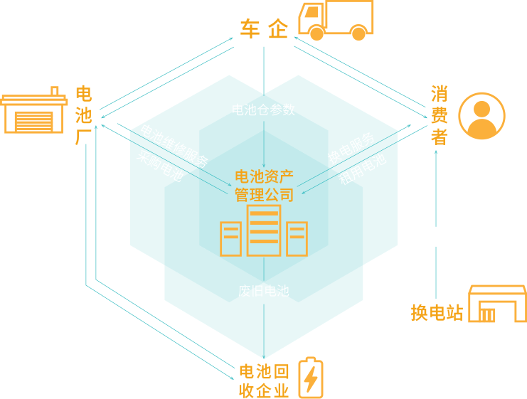 j9国际站(中国)集团官网